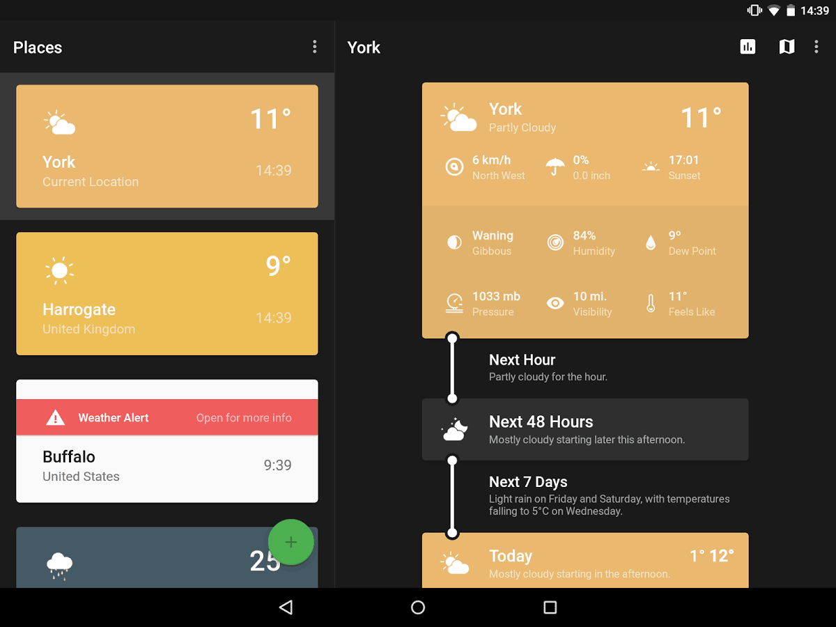 09weathertimeline-2