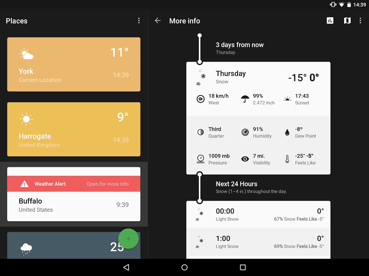 09weathertimeline-3