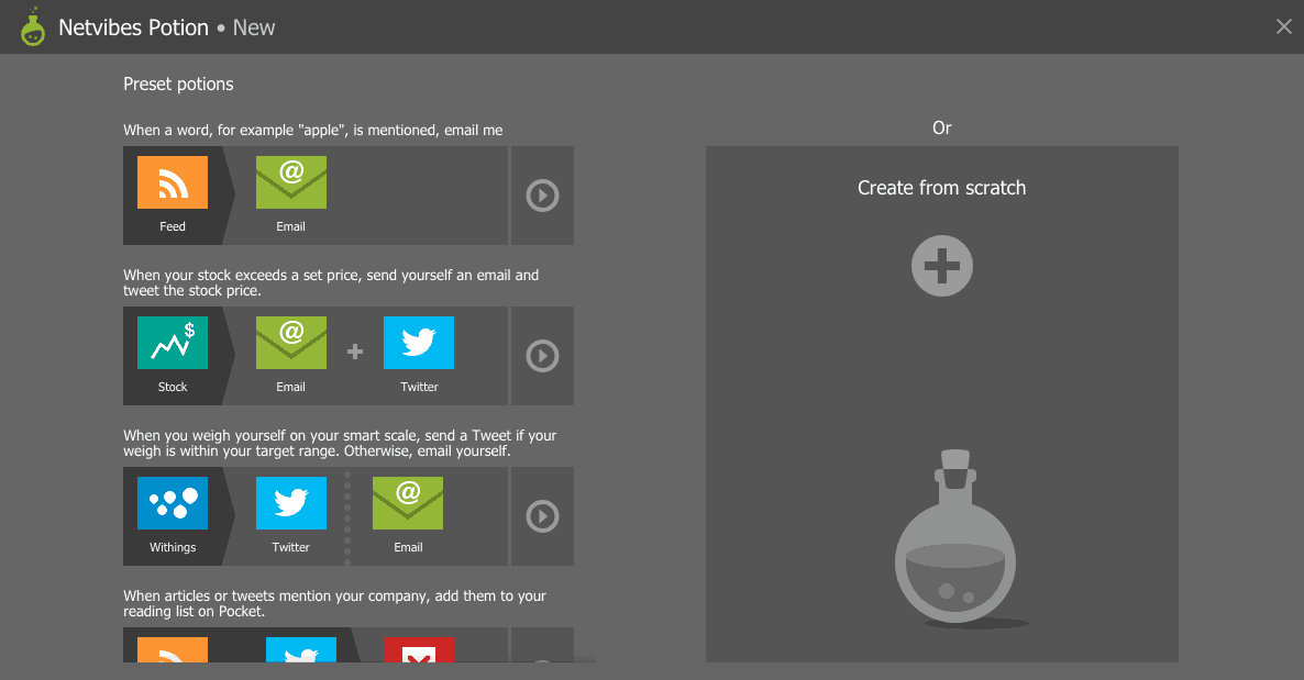 A screenshot from the Dashboard of Things app.