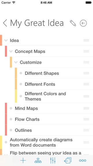 Screenshot of Ideament app to improve mindfulness with mind-mapping