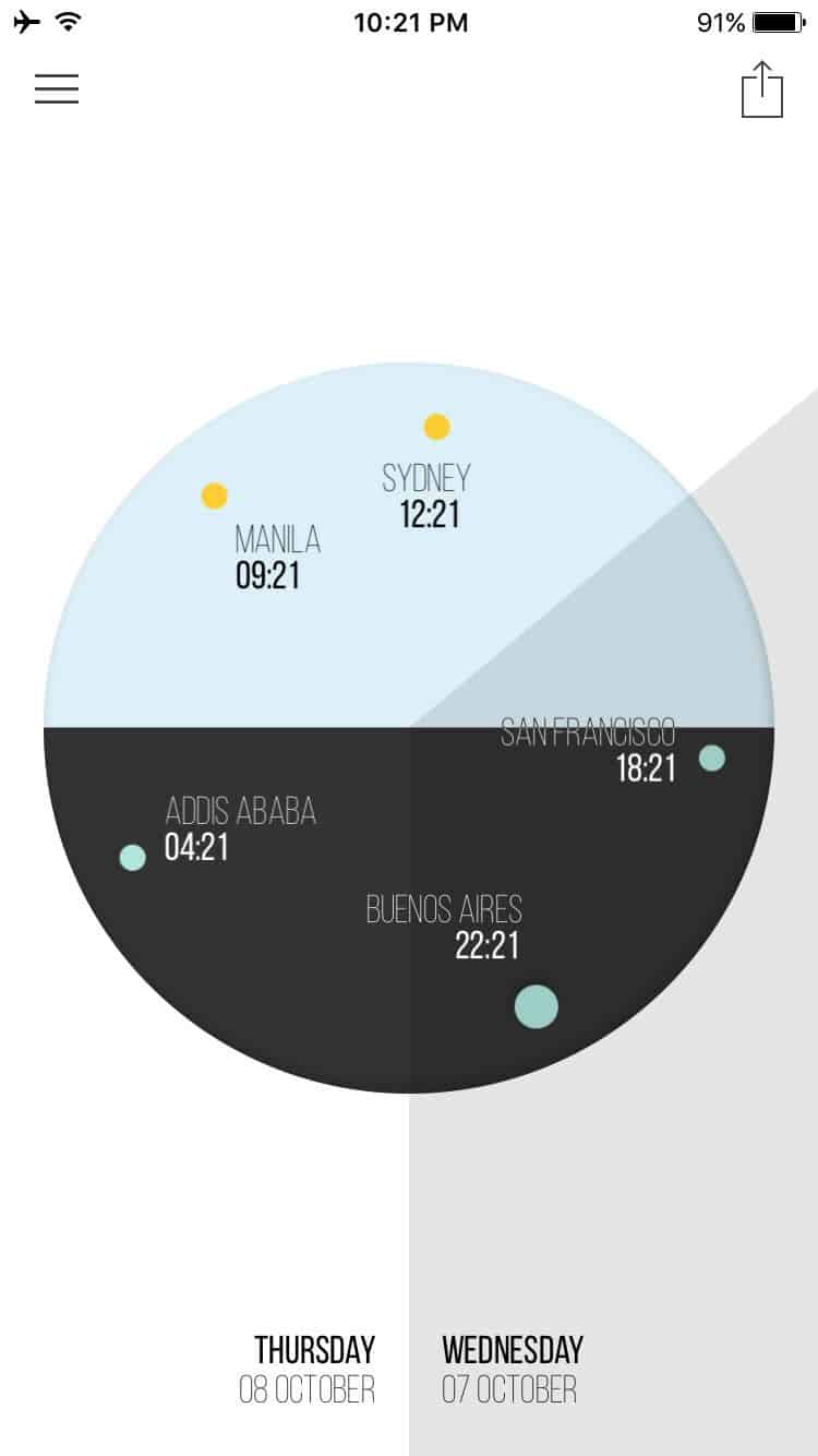 Screenshot of Onetime dial that shows the different time in various cities across the world.