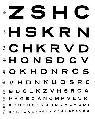 Great visual design should have clear visual hierarchy and should not feel like trying to decipher the optometrist’s vision-testing board.