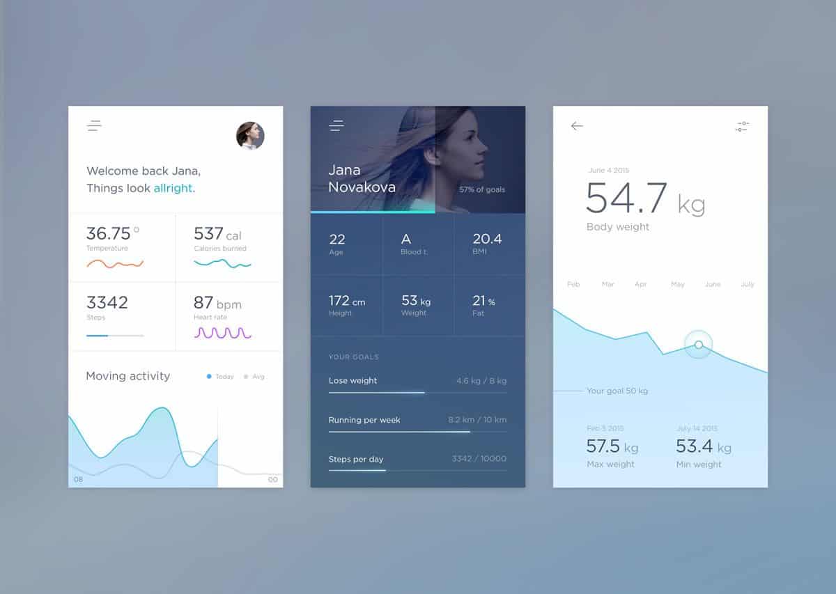 Screens of a health app designed by Jakub Antalik