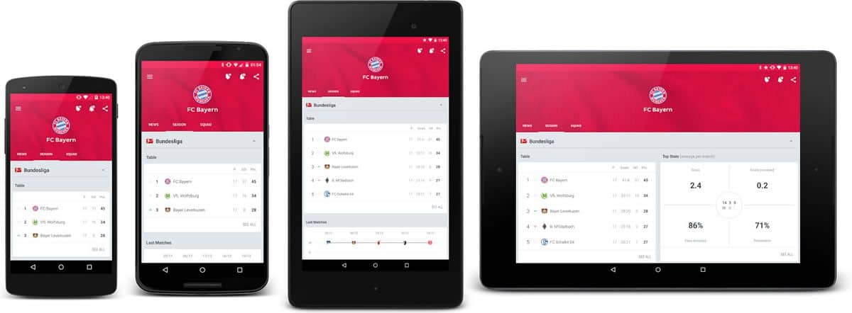 A great example of scalable adaptive UI by Onefootball app with great Android UX design through all devices