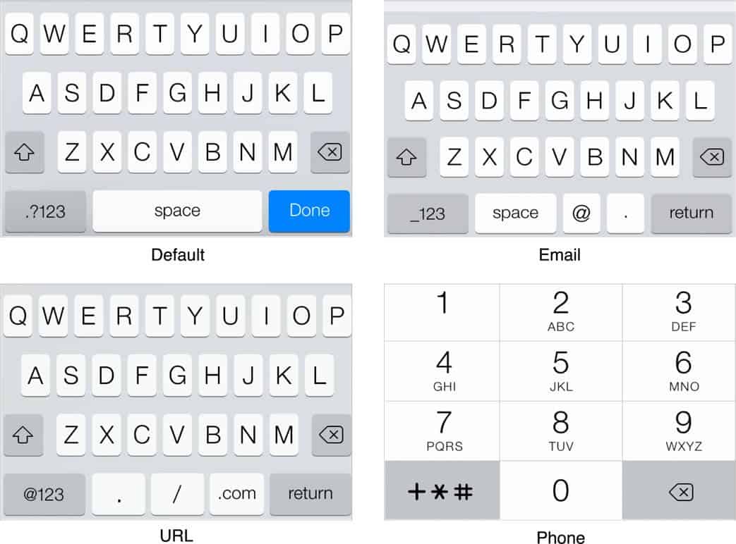 Different types of keyboard for mobile user input available for iOS