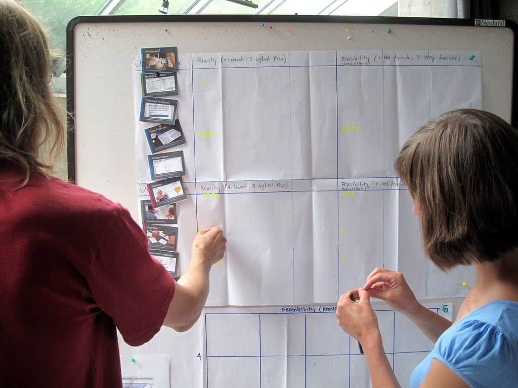 Two UX designers creating a chart of user stories and defining priority and feasibility.