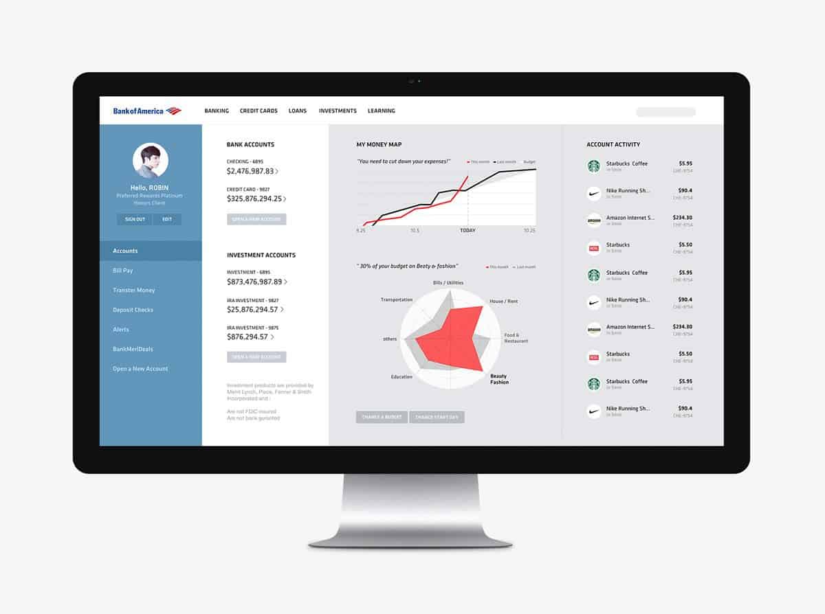 Banking service web app dashboard UI design by Mika Park