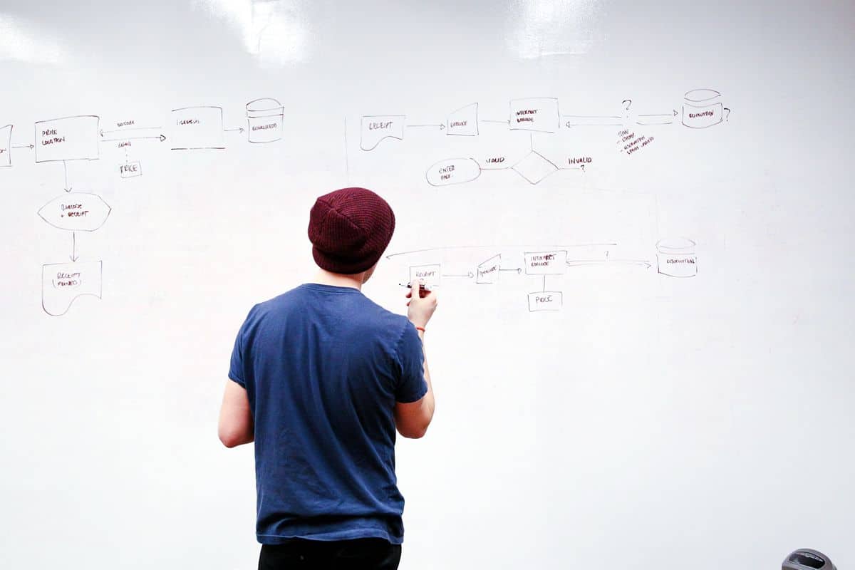 A young man working in a startup wearing a beanie drawing out a flow chart on a huge whiteboard with his back to the camera.