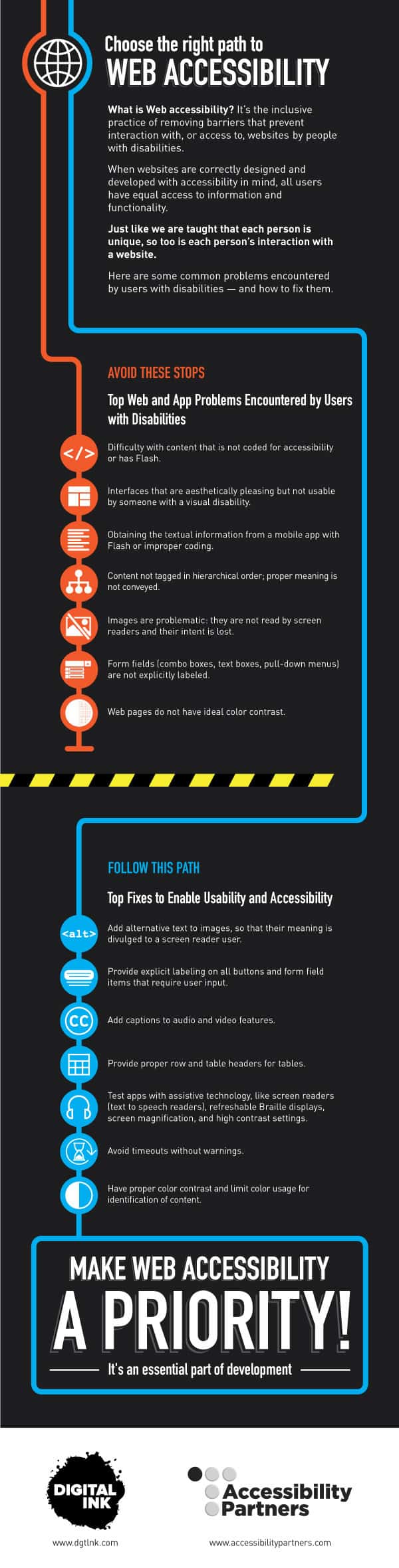 Web Accessibility Infographic by Digital Ink