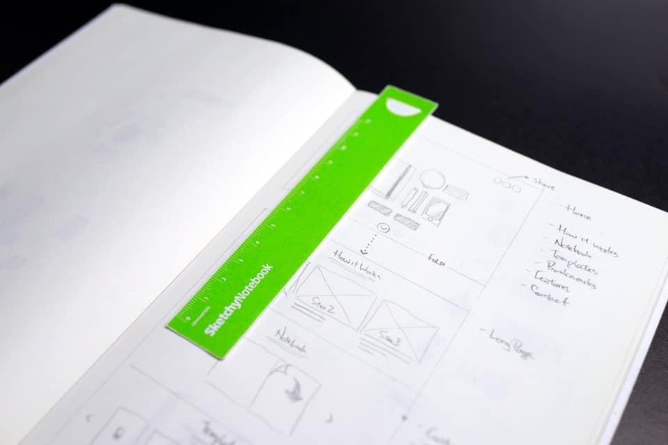 Wireframes and notes on an opened SketchyNotebook with green placeholder.