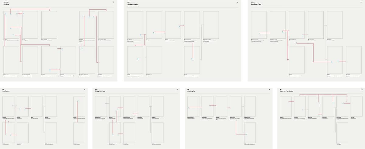 Wireframes of app design for Yota by Dmitry Tsozik.