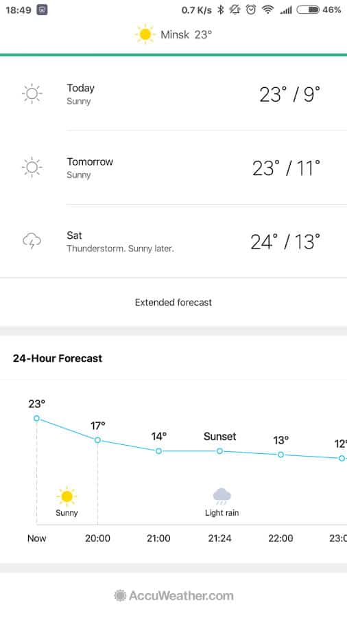 Detailed weather forecast view of Weather Mate mobile app for Android