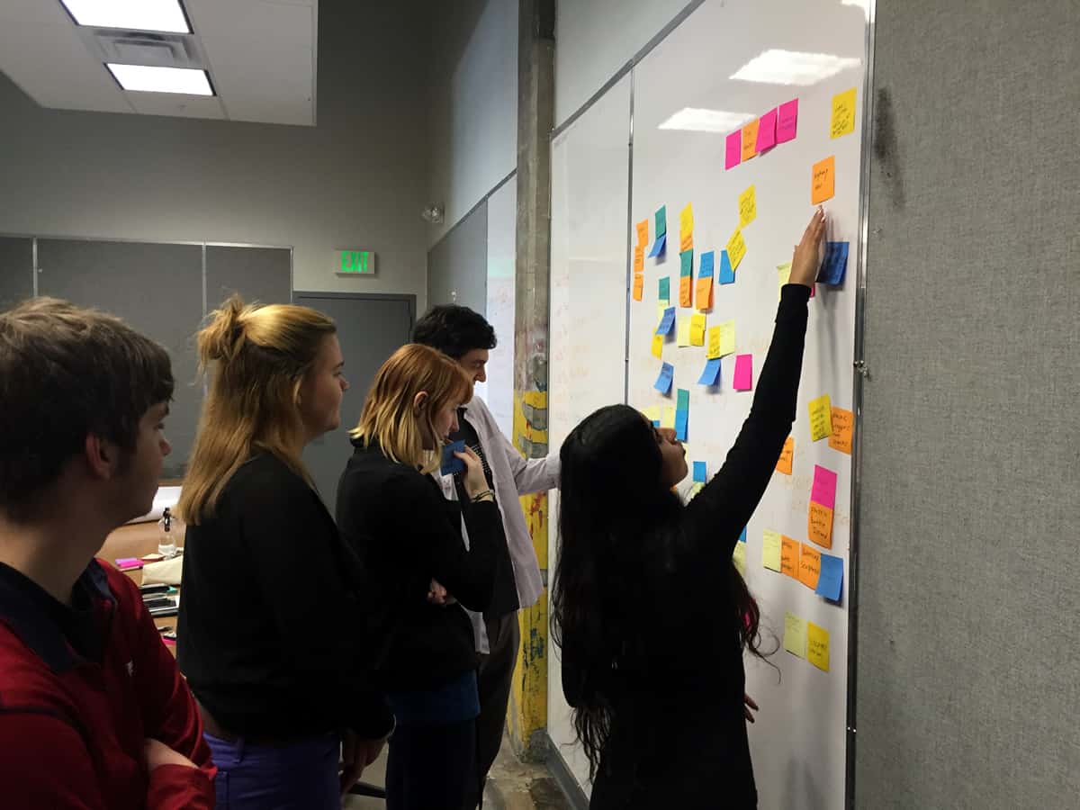 A photo of a group of people placing color-coded post-its on a whiteboard.