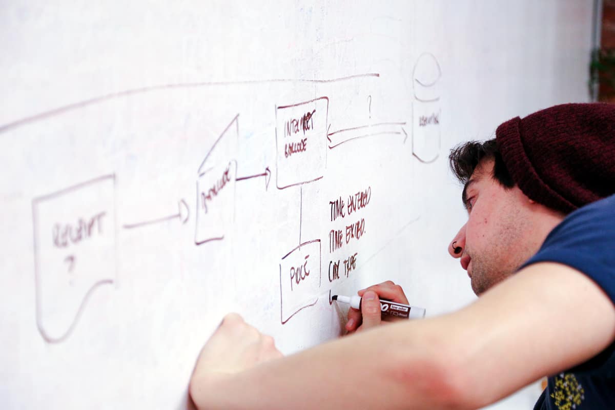 Image of a man writing with a dry erase marker on a whiteboard.