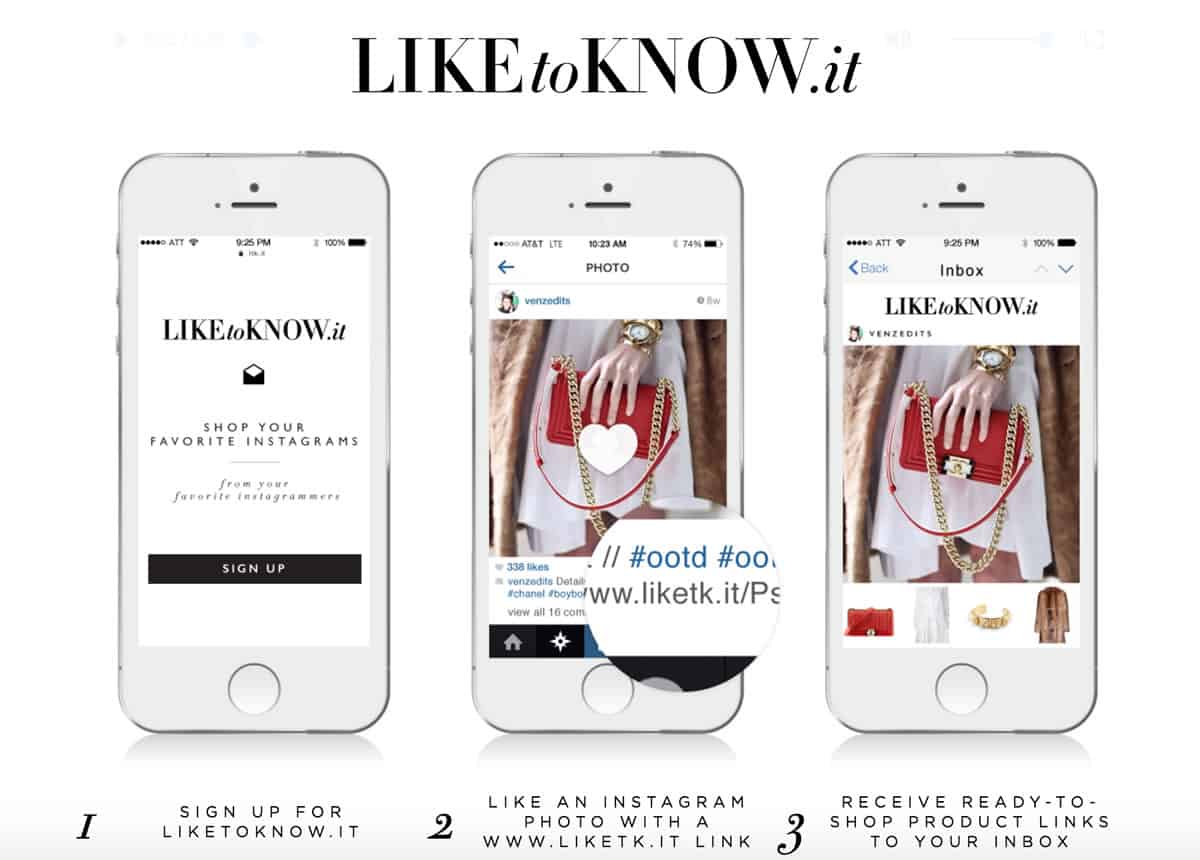 Image of three mobile screens showing three pages of the LikeToKnow.it app.