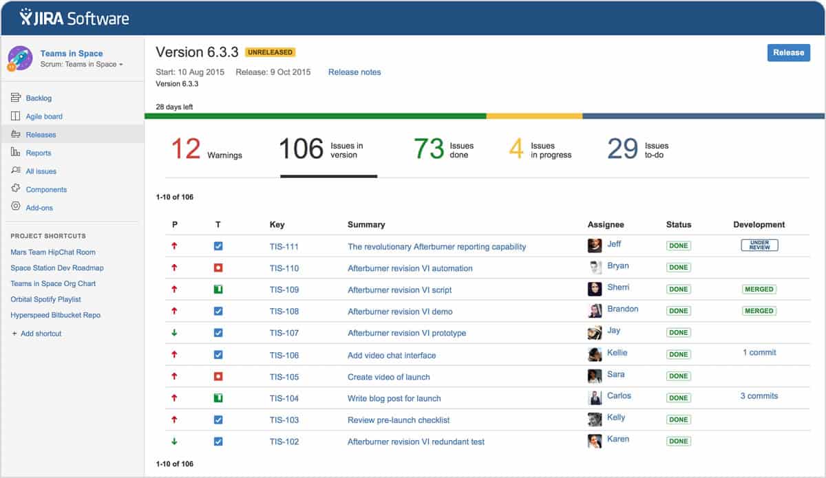 A photo of Jira from Atlassian, a product with great design.