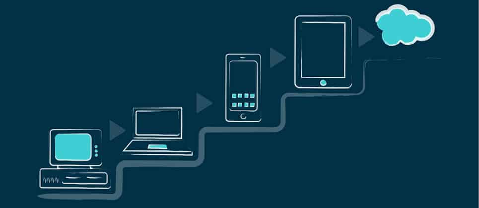 A photo the futuristic design evolution of devices.