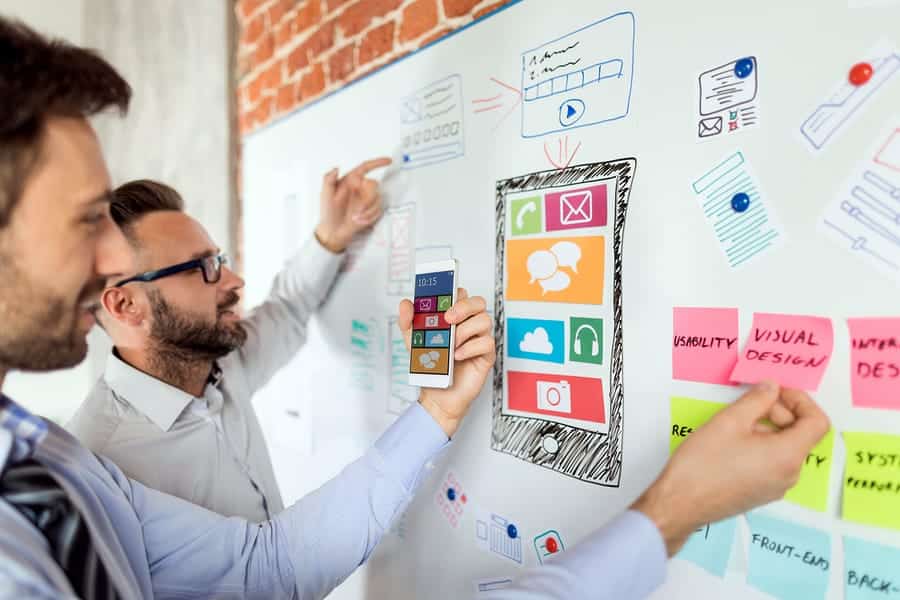 A photo of co-workers using a whiteboard to organize design ideas and track processes.