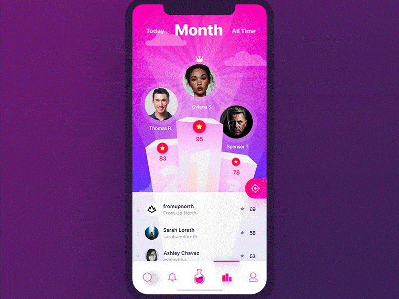 An image of the Leaderboard Interaction app concept, top mobile interaction design of December 2017