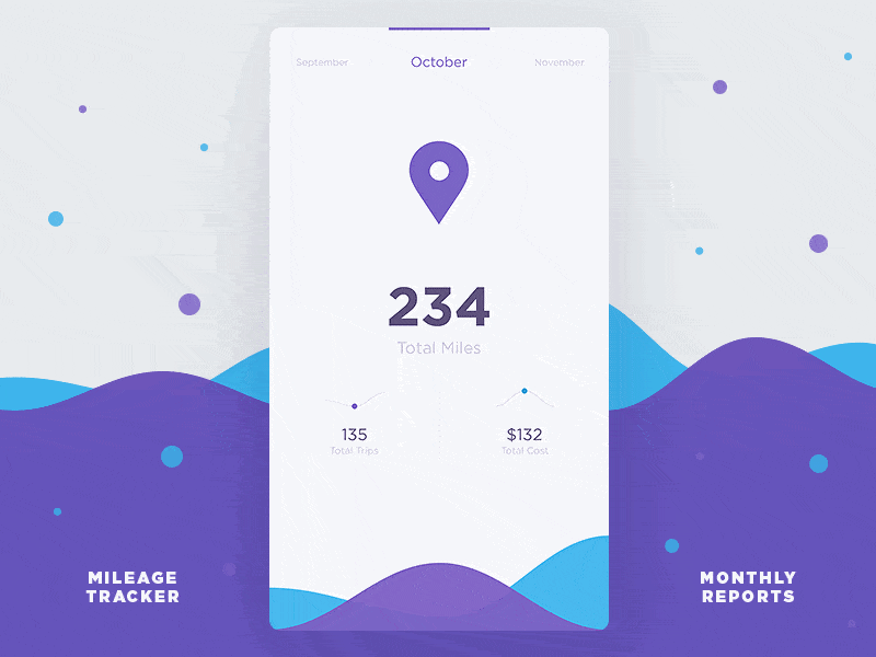 An image of the Monthly Data Reports app concept, best mobile interaction design of 2017