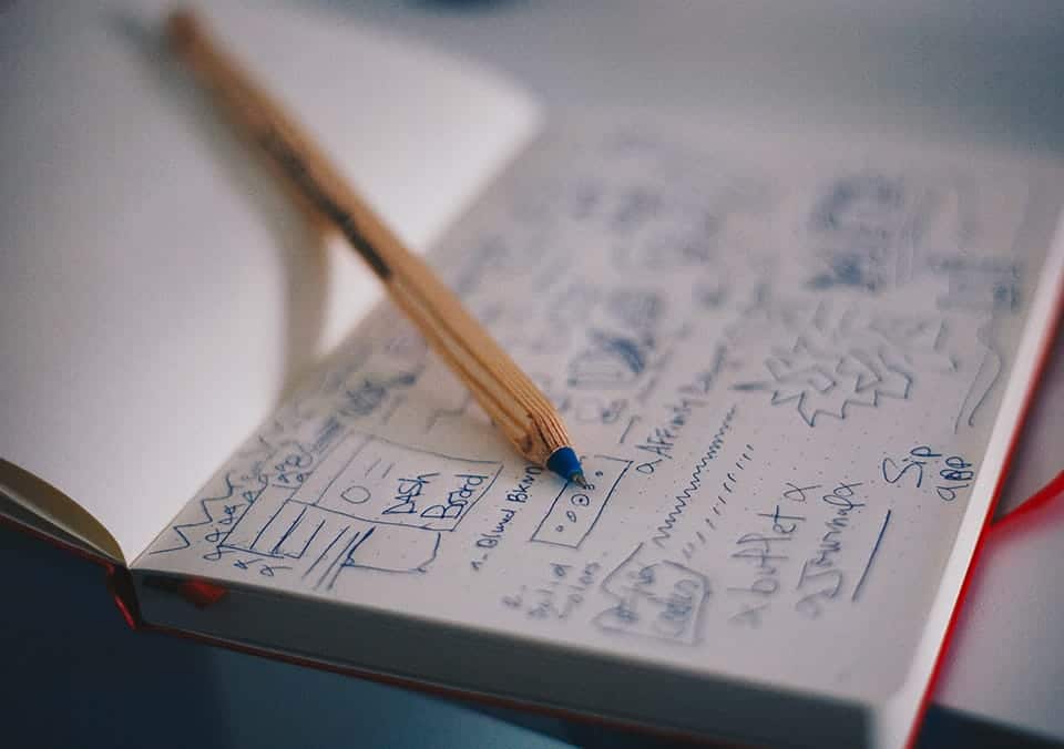 A Student’s Guide to UX Design Methods