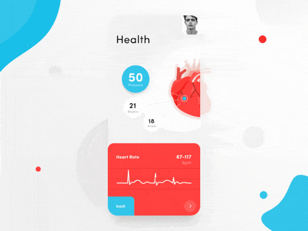 An image of the Human Body Scanning app concept, top mobile interaction design of Spring 2019
