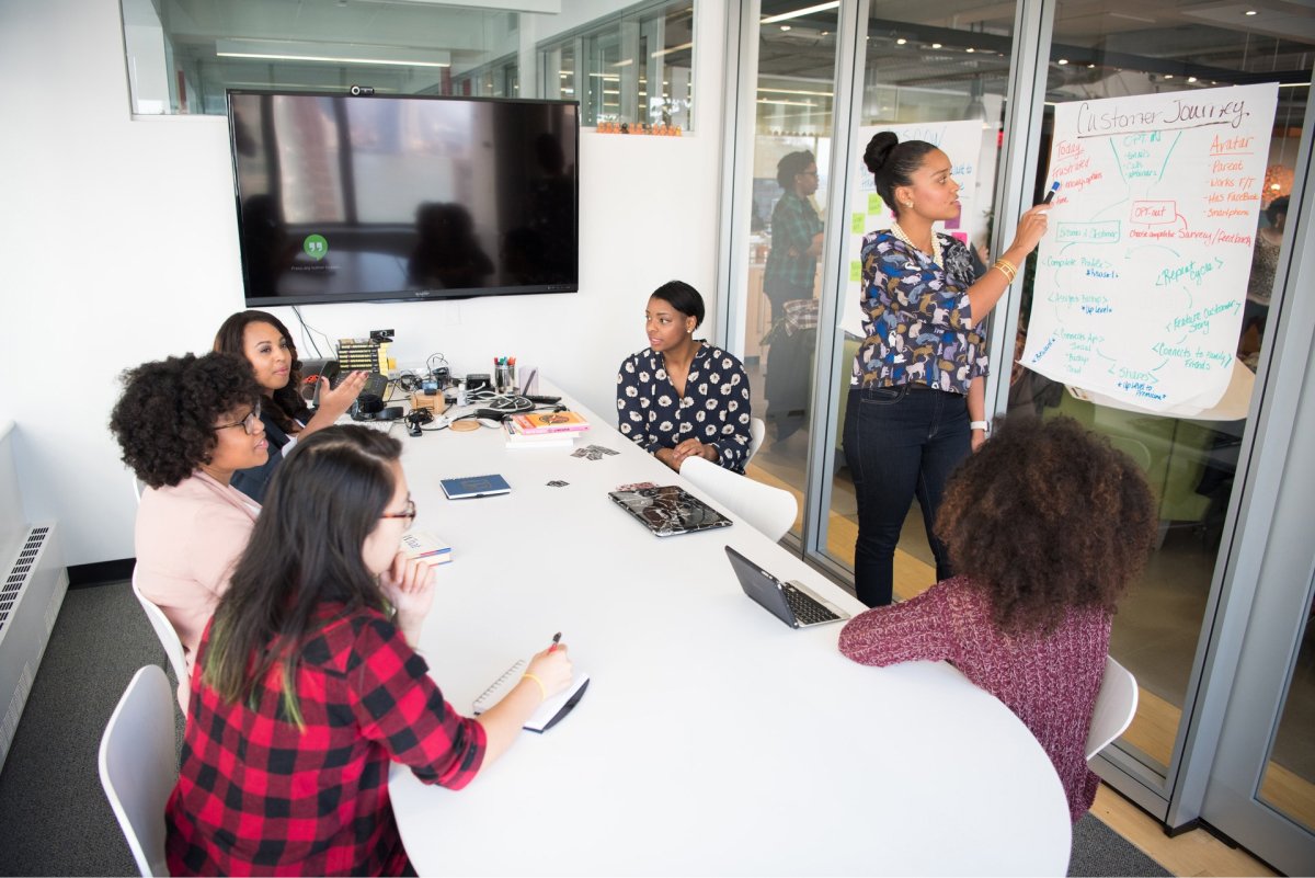 Six women in a brainstorming meeting.