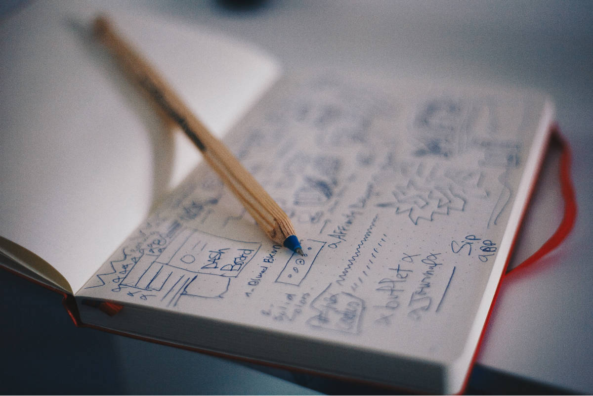 A white notebook with notes written in pen.